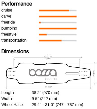 Bossa 38 Topmount