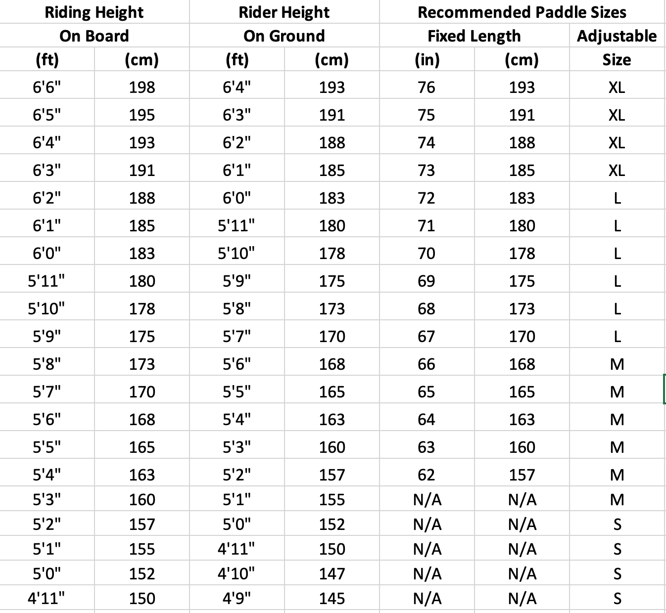 Custom Travel Paddle
